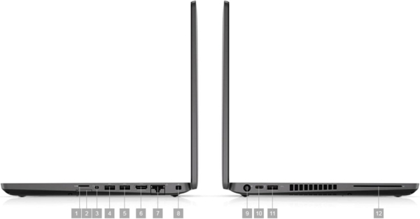 5400 – Core i5 8e Gen | 16 Go RAM | 512 Go SSD – Image 2